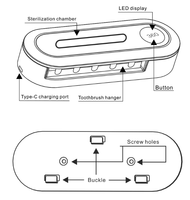 UV Toothbrush Steriliser